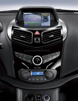 海马S5自由“智”在 360°智能驾驶辅助系统解析